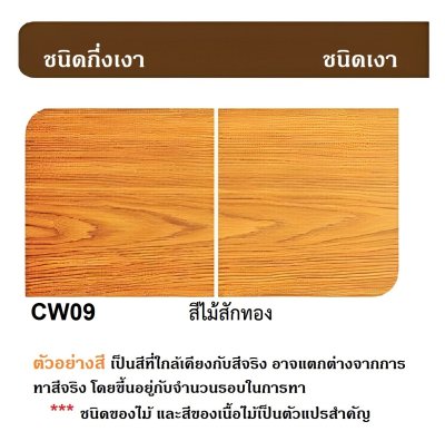 สีย้อมไม้เงา CAPTAIN WOODSTAIN CW09N สีไม้สักทอง กล.(3.785ลิตร)