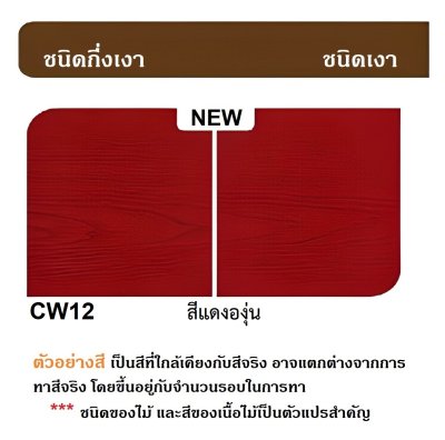 สีย้อมไม้เงา CAPTAIN WOODSTAIN #CW12N สีแดงองุ่น 1/4กล.(0.946ลิตร)