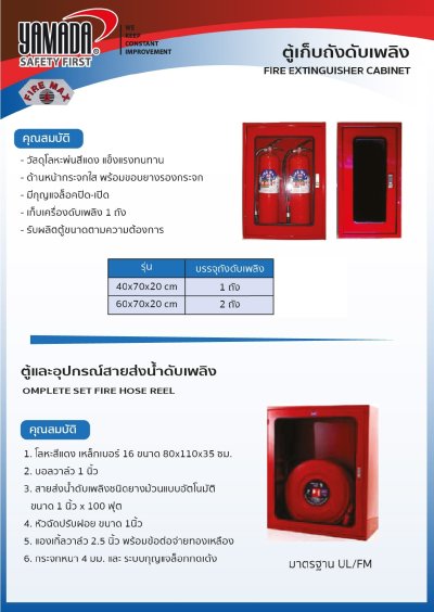 ตู้เก็บถังดับเพลิง (ถังคู่) 60x70x20ซม.Fire Max