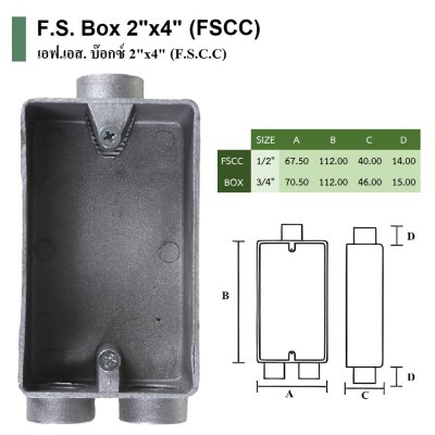 F.S. BOX 2"x4" 3/4" FSCC