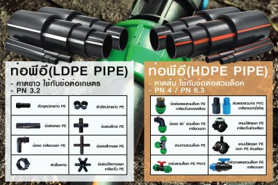 ท่อเกษตร PE 20มม.คาดขาว PN3.2 (20ม.)