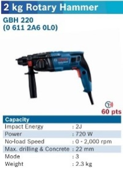 สว่านโรตารี่ 3ระบบ GBH220 BOSCH