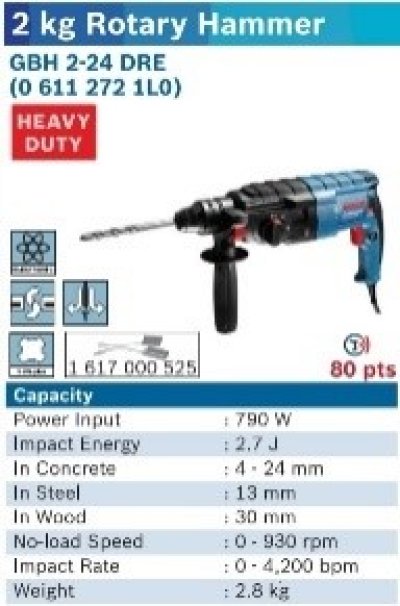 สว่านโรตารี่ 24มม.GBH2-24DFR BOSCH