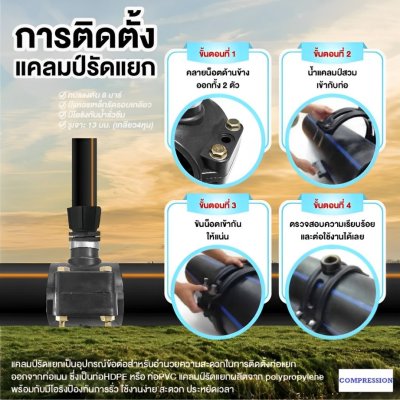 แคล้มรัดแยก (ก.ใน 2 ด้าน) PE 40มม.x1" PN10 COMPRESSION