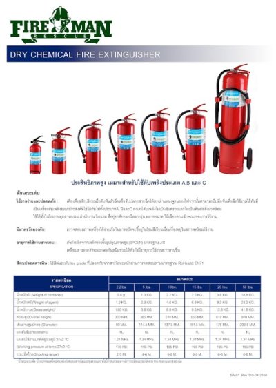 เครื่องดับเพลิงเคมีแห้ง 2.2P 1B