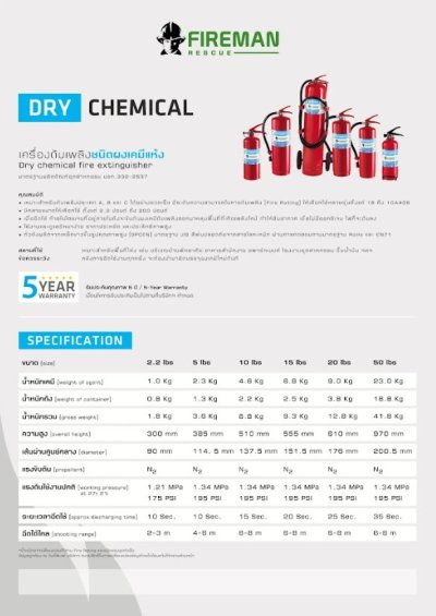 เครื่องดับเพลิงเคมีแห้ง 2.2P 1B
