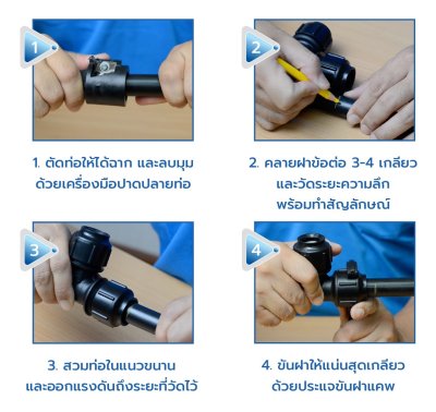 เครื่องมือปาดปลายท่อ (พลาสติก) HDPE 16-25มม.