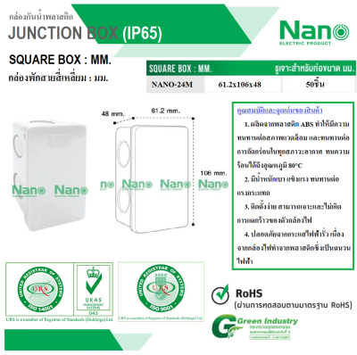 กล่องพักสาย(มิล) 2x4" สีขาว NANO-24M-W