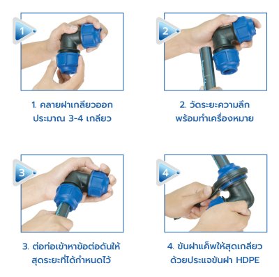 สามทาง ก.ใน PE 32mm.x1.1/4" PN10 COMPRESSION