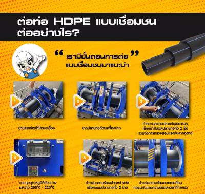 สามทางลด HDPE 110x90มม. แบบเชื่อม