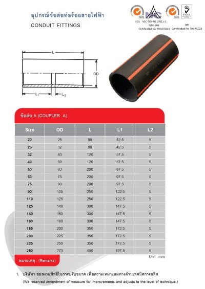 ข้อต่อตรง HDPE 110มม. (สวม) คาดส้ม