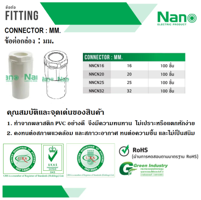 ข้อต่อเข้ากล่อง(มิล) 25มม.สีขาว NANO NNCN25