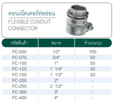 คอนเนคเตอร์ ท่ออ่อนเหล็ก 1/2"