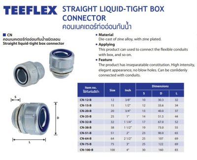 คอนเนคเตอร์ท่ออ่อน 2"กันน้ำแกนน้ำเงิน