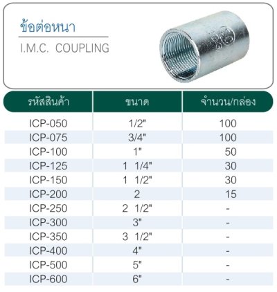 คุปปิ้ง IMC 3/4"
