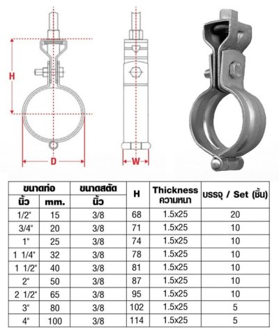 ชุดแขวนท่อ 1"