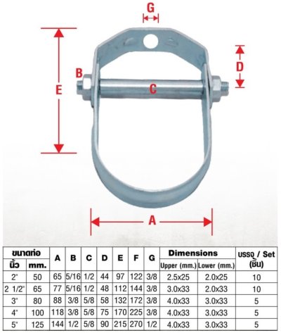 แฮงเกอร์ซัพพอร์ต เคลวิส 1"