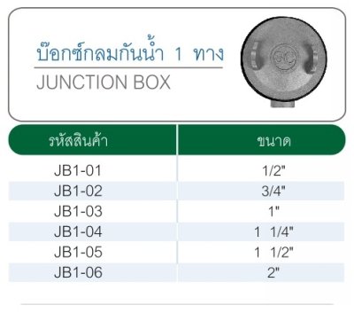 บล็อกกลมกันน้ำ 1 ทาง 1"