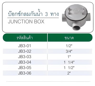 บล็อกกลมกันน้ำ 3 ทาง 1/2"