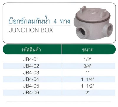 บล็อกกลมกันน้ำ 4 ทาง 3/4"