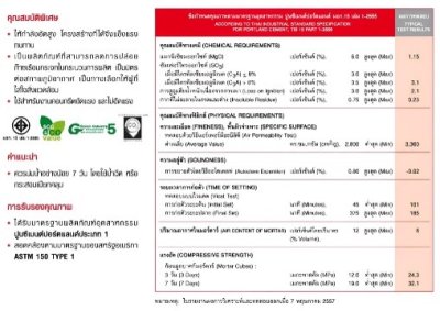 ปูนซีเมนต์ ตราช้าง 50 กก.