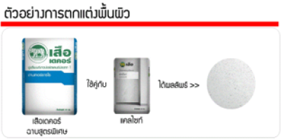 ปูนซีเมนต์ขาวตราเสือ 40 kg.