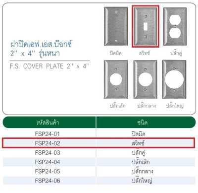 ฝาปิด FS 2"x4" สวิทซ์