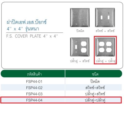 ฝาปิด FS 4"x4" ปลั๊กคู่+ปลั๊กคู่