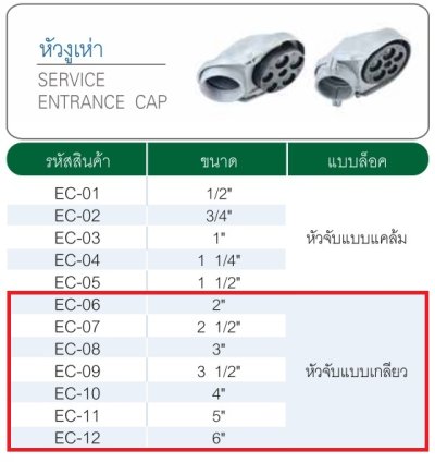 หัวงูเห่า 5" (หัวจับแบบเกลียว)