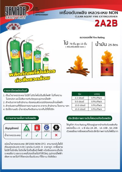 เครื่องดับเพลิง Angel Soft 15P (เขียว)