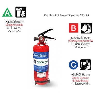 เครื่องดับเพลิงเคมีแห้ง 2.2P 1B