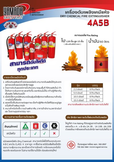 เครื่องดับเพลิงเคมีแห้ง 2.2P 1B