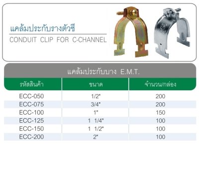 แคล้มประกับ EMT 1/2"