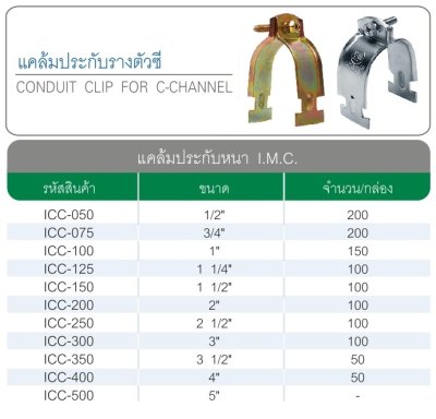 แคล้มประกับ IMC 1/2"