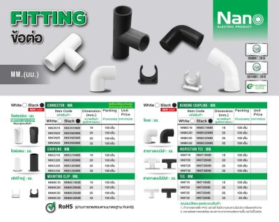 ข้อต่อเข้ากล่อง(มิล) 25มม.สีขาว NANO NNCN25