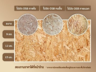 ไม้อัดชานอ้อย OSB 15มม. A