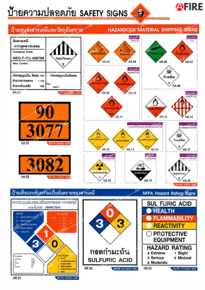 ป้ายขนส่งสารเคมีและวัตถุอันตราย มีให้เลือก 23 แบบ