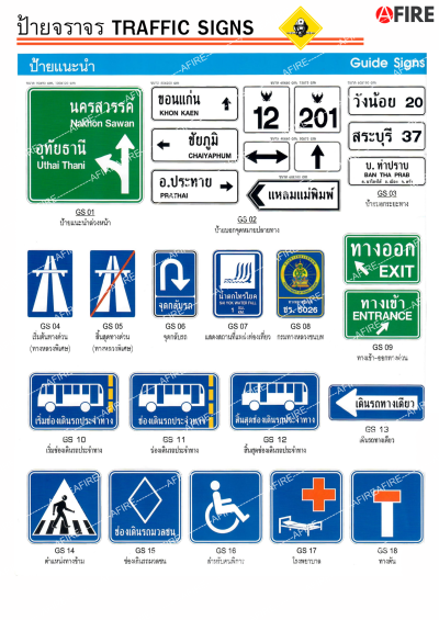 ป้ายจราจร ป้ายแนะนำ มีให้เลือก18แบบ