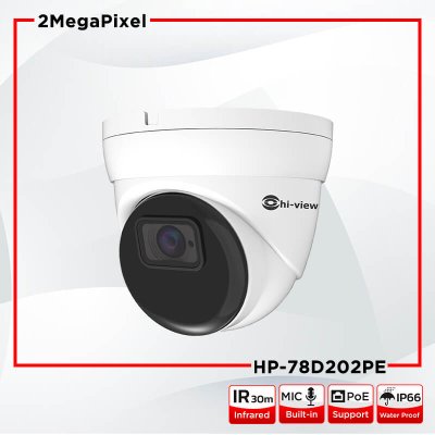 HP-78D202PE ความคมชัด 2MP