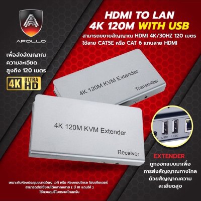Apollo HDMI TO LAN 4K 120M With usb
