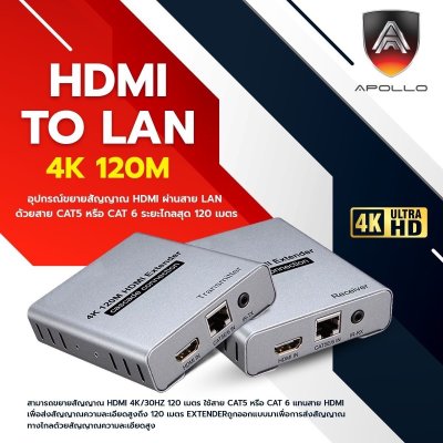 Apollo HDMI TO LAN 4K 120m
