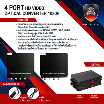 Apollo 4 PORT HD VIDEO OPTICAL CONVERTER 1080P