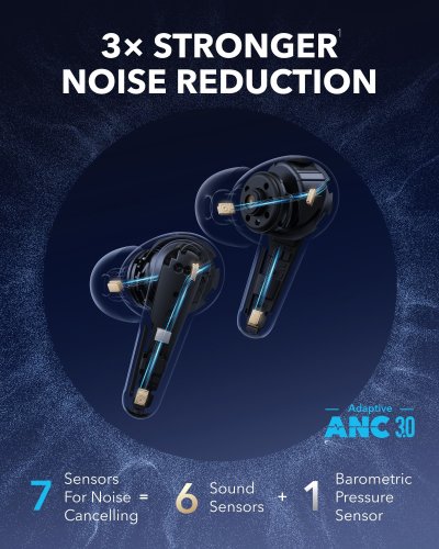 WPN Mobile หูฟังบลูทูธไร้สาย Anker Soundcore Liberty 4 Pro 