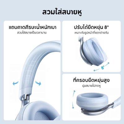 WPN Mobile หูฟังครอบหูตัดเสียงรบกวน Soundcore Space One by Anker