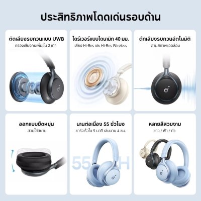 WPN Mobile หูฟังครอบหูตัดเสียงรบกวน Soundcore Space One by Anker