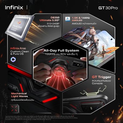 Infinix GT 30 Pro 5G 12/512GB หน้าจอ 6.78นิ้ว สี Dark Flare แบตเตอรี่ 5,500mAh ชิปเซ็ต Dimensity 8350 Ultimate