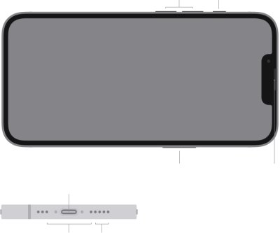 Apple iPhone 16e ชิป A18 พอร์ต USB-C จอ Super Retina XDR ขนาด 6.1 นิ้ว รองรับ Apple Intelligence