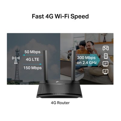 WPN Mobile เร้าเตอร์ TP-Link Mr101