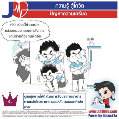 ปัญหาความเครียดจากวิกฤตโรคโควิด 19