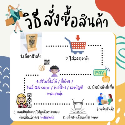 KADStudio ป้าย QR T ไม้แท้แนวตั้ง (K73)